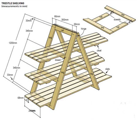 Build your own trestle shelves