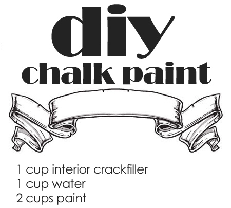 Make your own chalk paint interior crackfiller and water add to paint