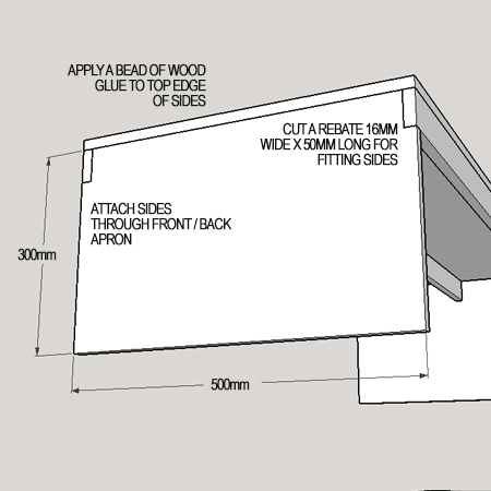 2. Cut a rebate in both side sections to allow for fitting to the ends of the top. The sides fit onto the front and back top supports.
