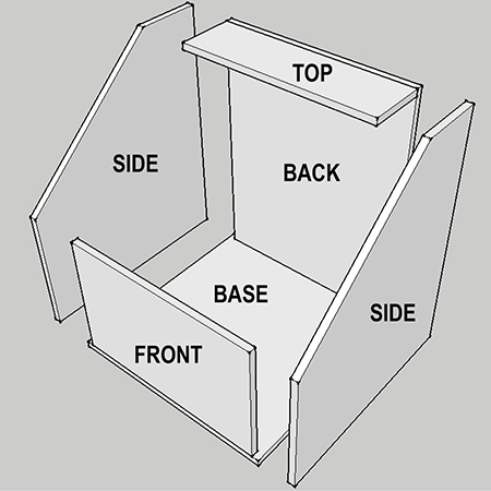 1. For the sides measure up 300mm at the front and 150mm at the top - see below. Cut this with a jigsaw to give the shape as shown below. 