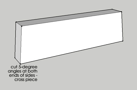 4. Cut a 5-degree angle at the top and bottom of each leg, as shown above. Also, cut a 5-degree angle on both side rails, as shown below.