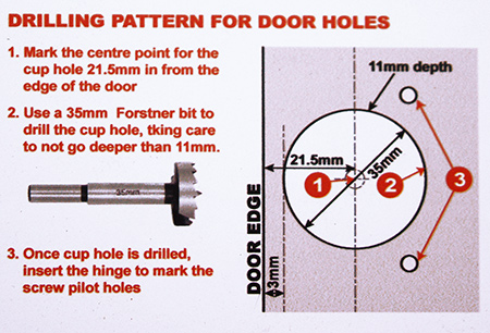 It's easy to install concealed hinges using the precise instructions show on this page