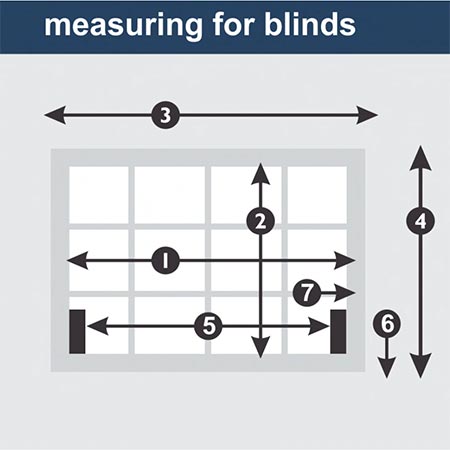 MEASURE UP FOR BLINDS