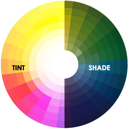 tint and shade on colour wheel
