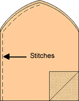 instructions