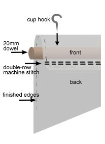 Practical blind alternatives for your home