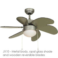 Ceiling fans save energy