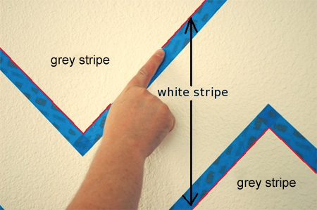 paint stripes on textured walls