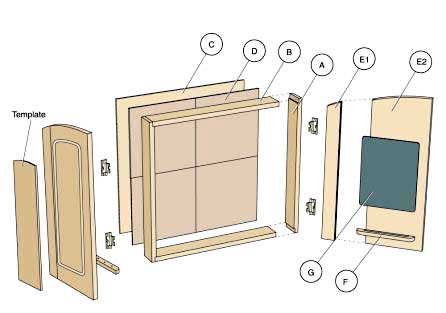 How To Build A Dart Board Cabinet Plans Diy Free Download Simple