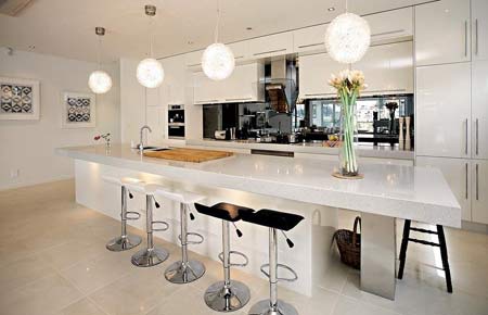 Modern Kitchen Islands with Seating