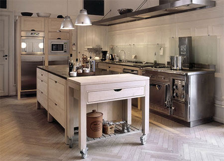 sustainable green ideas for kitchens