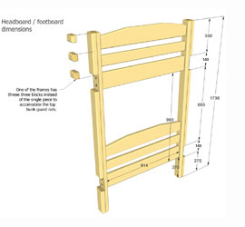 How to make a DIY bunk bed 