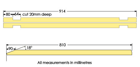 How to make a sawhorse