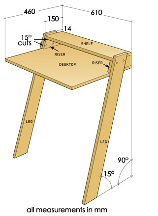 How to make a laptop desk