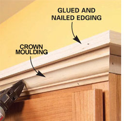 Make a shelf for top of cabinets