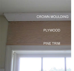 makeover a bathroom on a tight budget