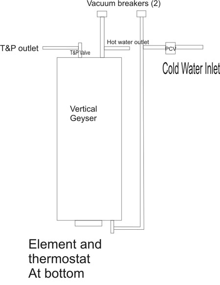 HOME DZINE Home DIY | Safety tips for geyser installation typical household wiring diagram 