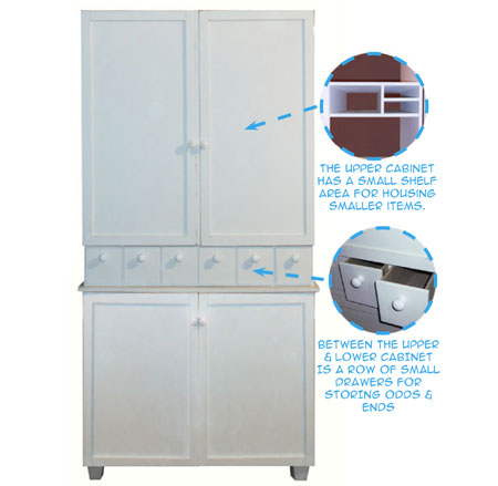 laundry plan modern diy cabinet
