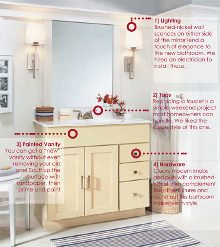 Give a bathroom an easy makeover 