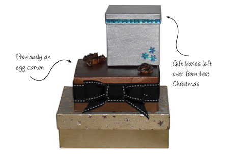 Repurpose and reuse gift boxes for gift boxes!