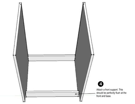How to make your own kitchen cabinets