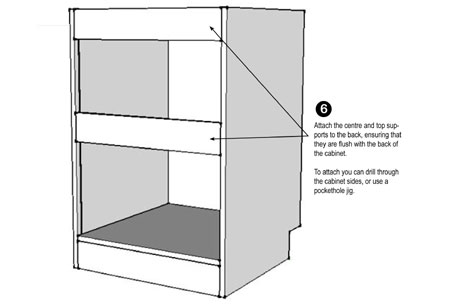 How to attach laminate countertop