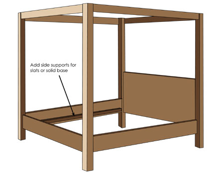 do it yourself 4-poster bed