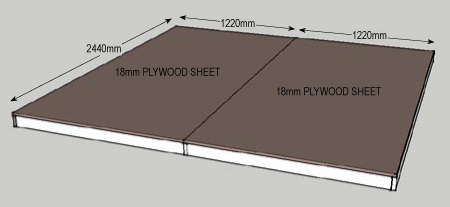 Build an outdoor fort 