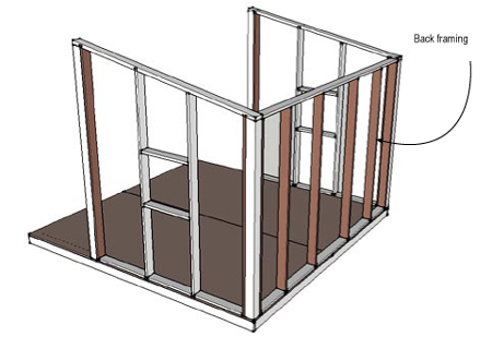 Build an outdoor fort 