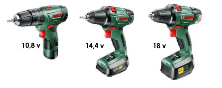 shop for a drill/driver