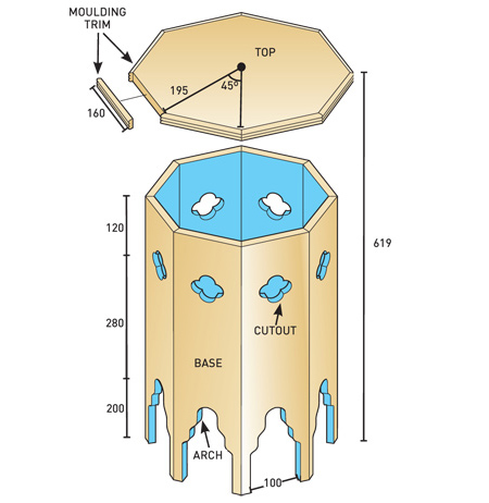 Make a Moroccan side table