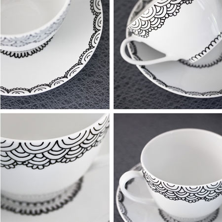 Paint on ceramics and porcelain