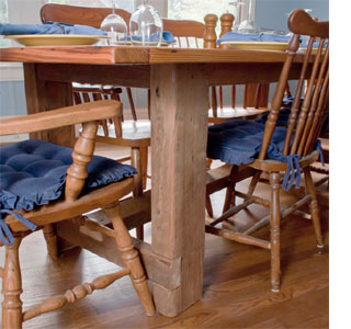 How to make a farmhouse table 