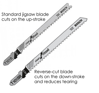 A jigsaw - must-have power tool for cutting