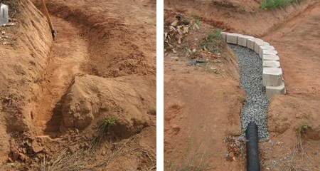 trench for french drain