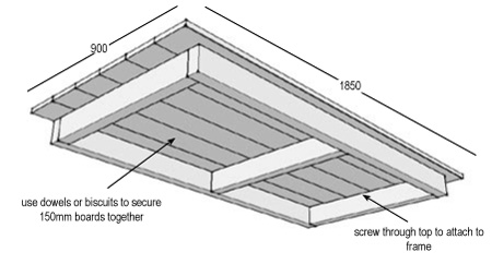 Make a hanging or suspended bed