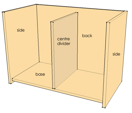 DIY kids mini-kitchen digram