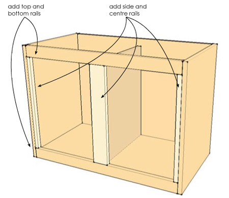 DIY kids mini-kitchen diagram