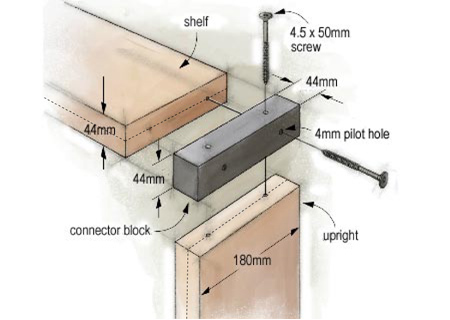 Make decorative wall shelves