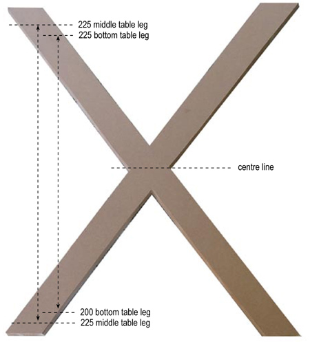 Make a set of nesting tables