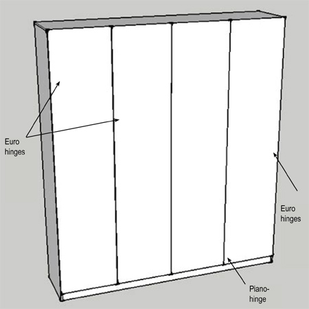 Home Dzine Diy How To Build And Assemble Built In Cupboards Or Wardrobes