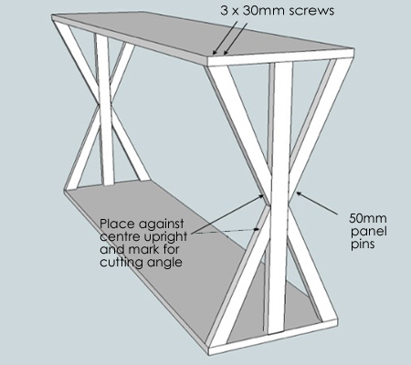 Make a rustic console table or shelf unit 