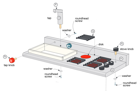 DIY kids mini-kitchen diagram