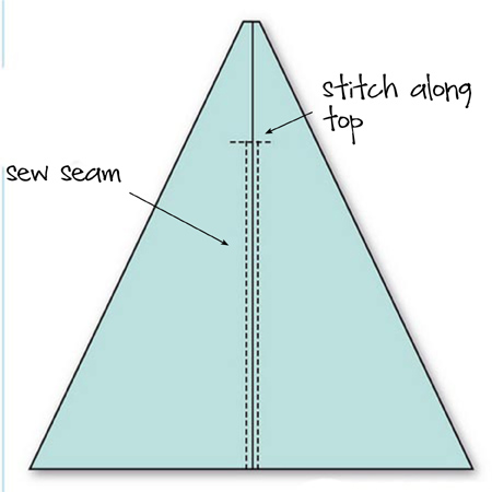 Make a wigwam or teepee for indoor and outdoor fun for kids