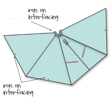 Make a wigwam or teepee for indoor and outdoor fun for kids