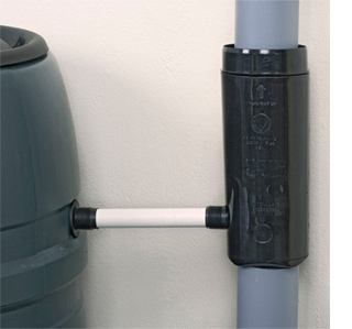 install a rain barrel