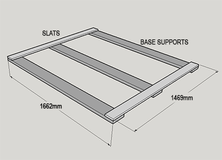 Build a covered sandpit
