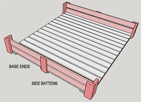 Build a covered sandpit