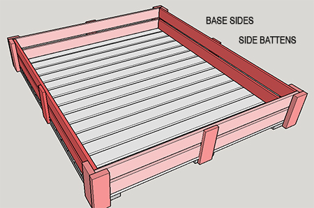 Build a covered sandpit