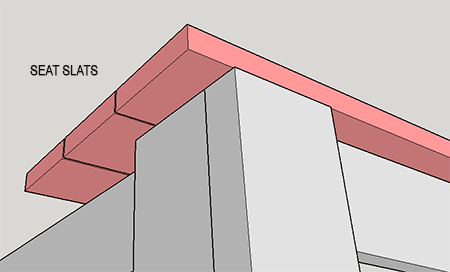 Build a covered sandpit